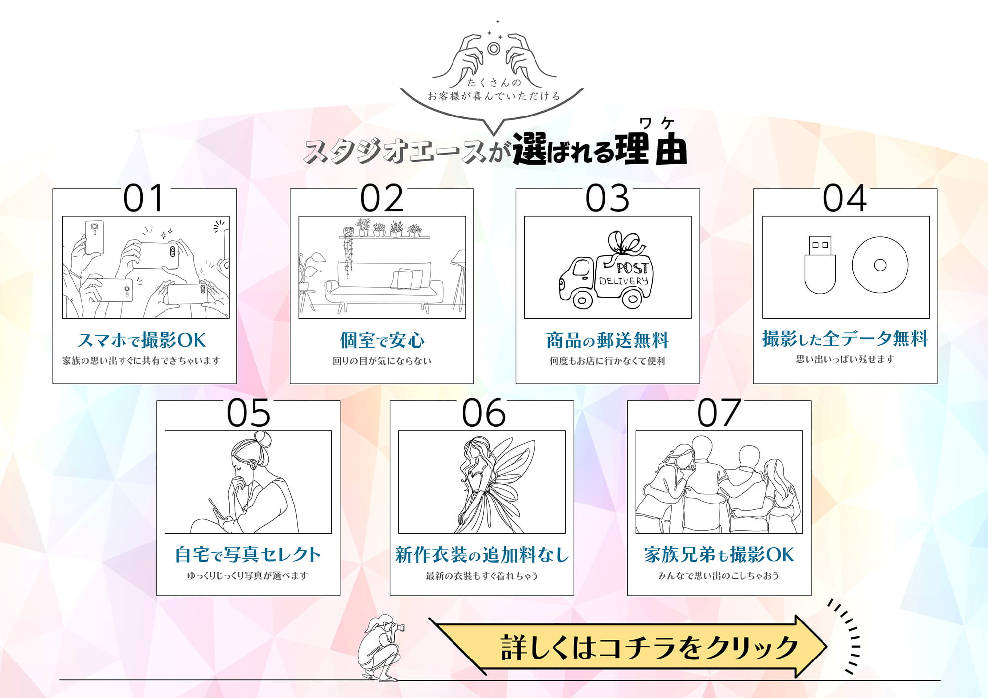 沖縄 百日写真のスタジオエース ここがスゴイ！