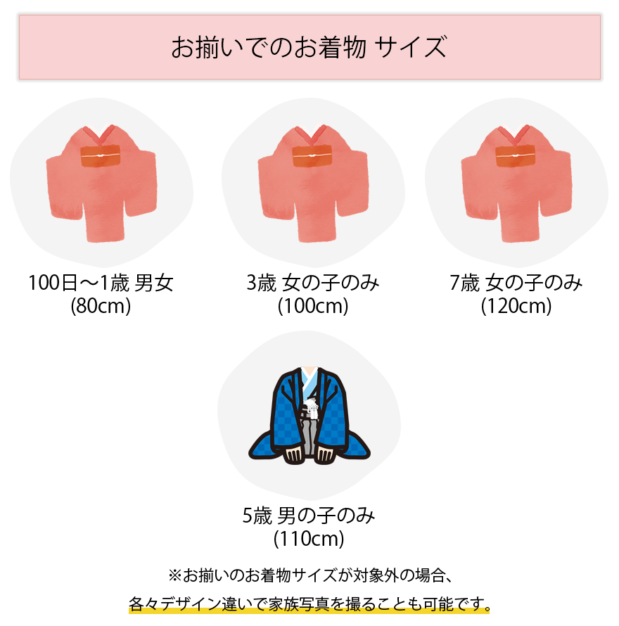 家族和装プラン 写真撮影